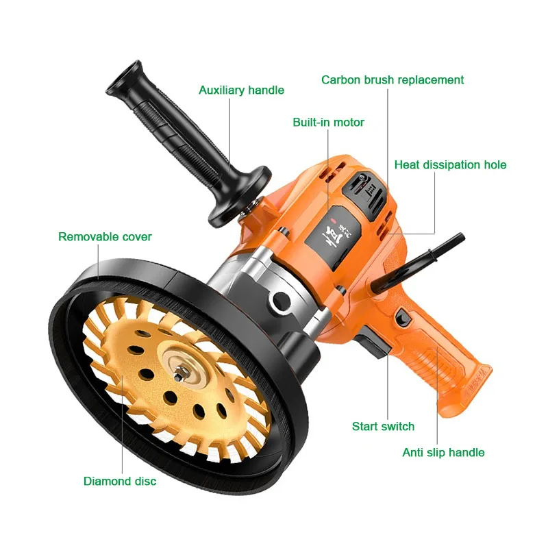Mesin Gerinda Beton, Mesin Ger - Crossfit Machine ulasan dan harga